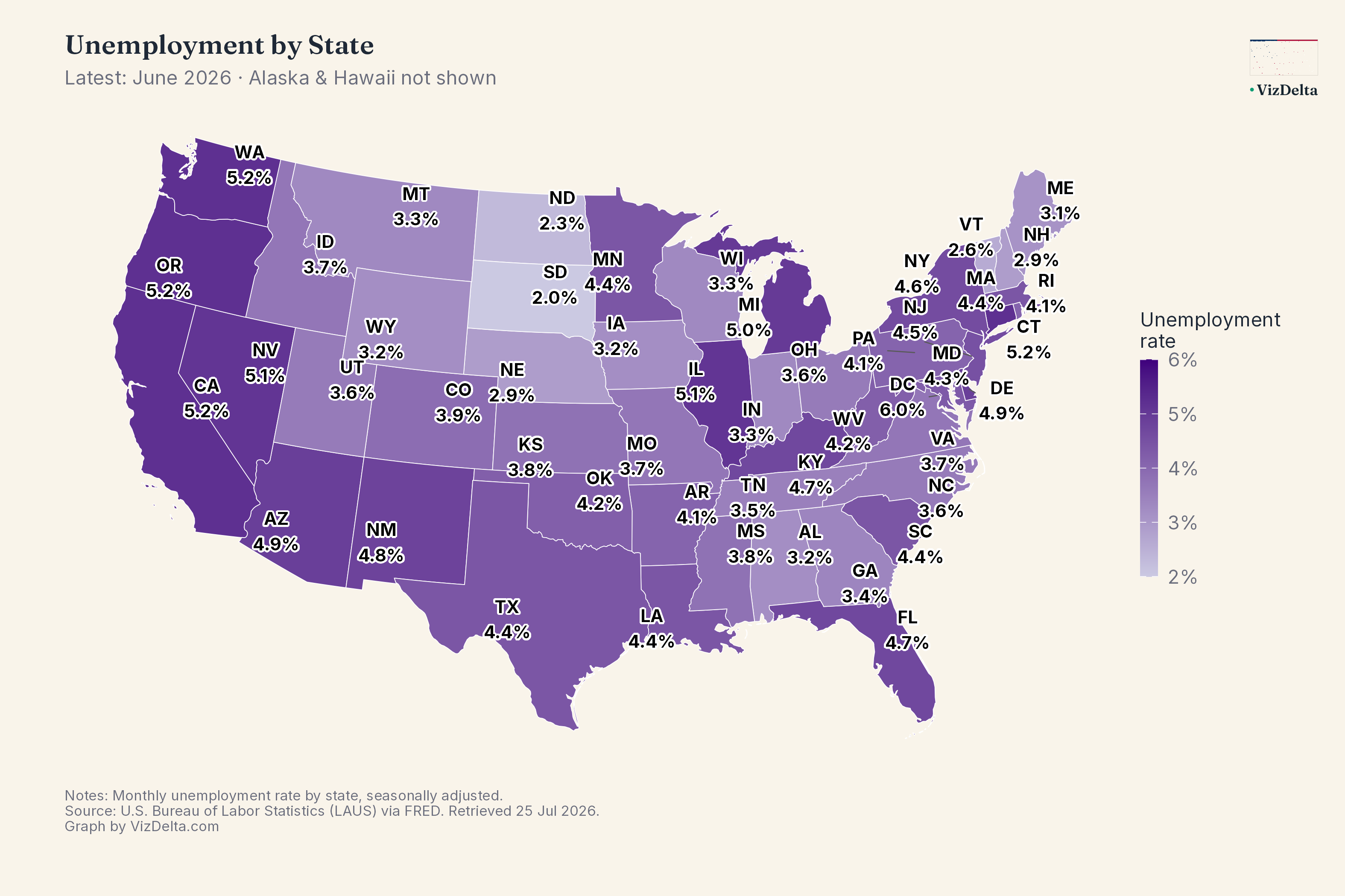 Unemployment by State